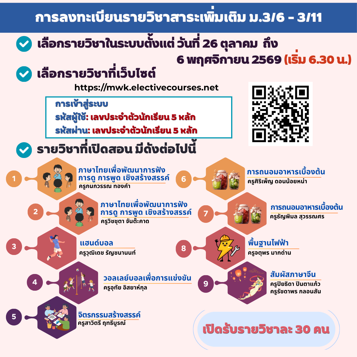 ประกาศสวาระเพิ่มเติม.png